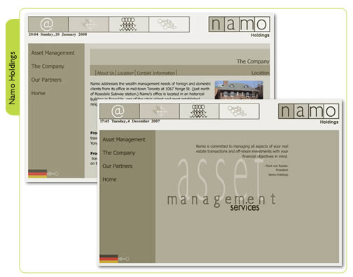 Namo Holdings Inc.
